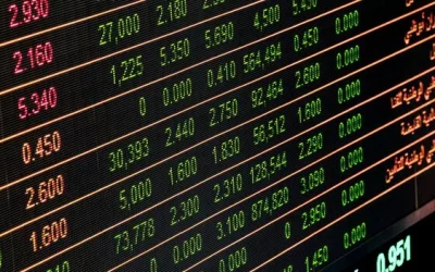 07/10/2025: El yen débil reconfigura flujos globales